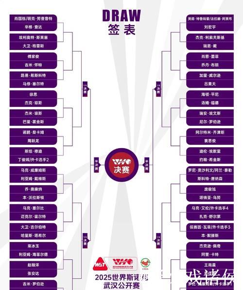 斯诺克武汉公开赛八强名单揭晓 三位中国选手争进四强